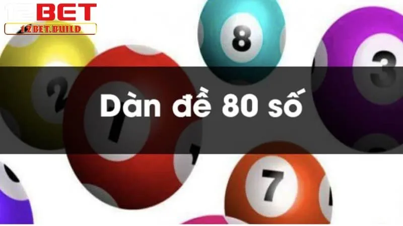Tìm hiểu khái quát về dàn đề 80 số cực kỳ uy tín nhất 2025