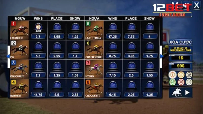 Một vài mẹo chơi đua ngựa xèng