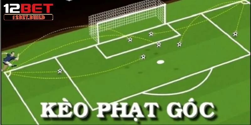 Phân biệt những loại kèo phạt góc